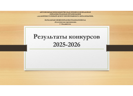 Результаты международных игровых конкурсов 2025-2026!