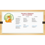 Результаты международных игровых конкурсов 2025-2026!