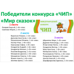 Победители дистанционных и школьных конкурсов и олимпиад 2019! Победители дистанционных и школьных конкурсов и олимпиад 2019!